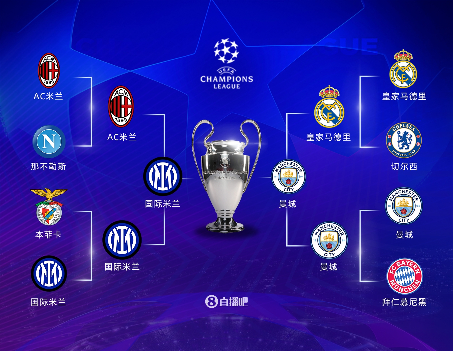 的全新生态 的全新生态